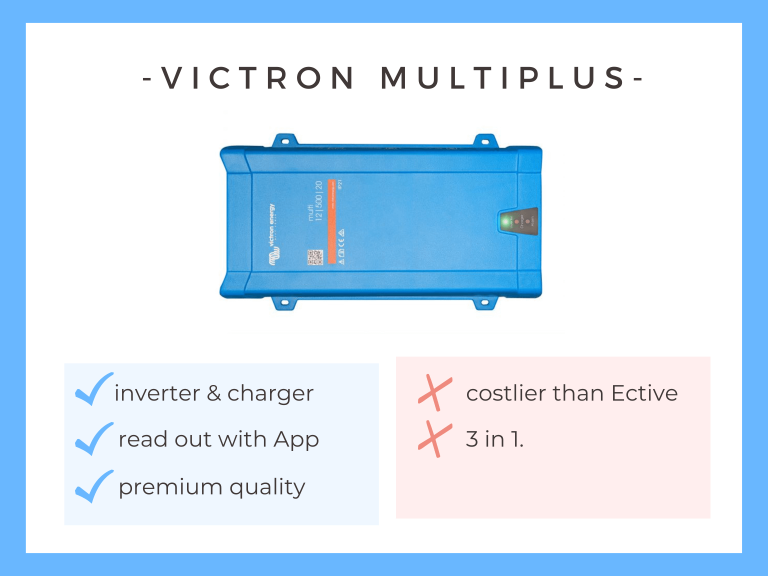 Victron MultiPlus | Camper-van-electrics.com