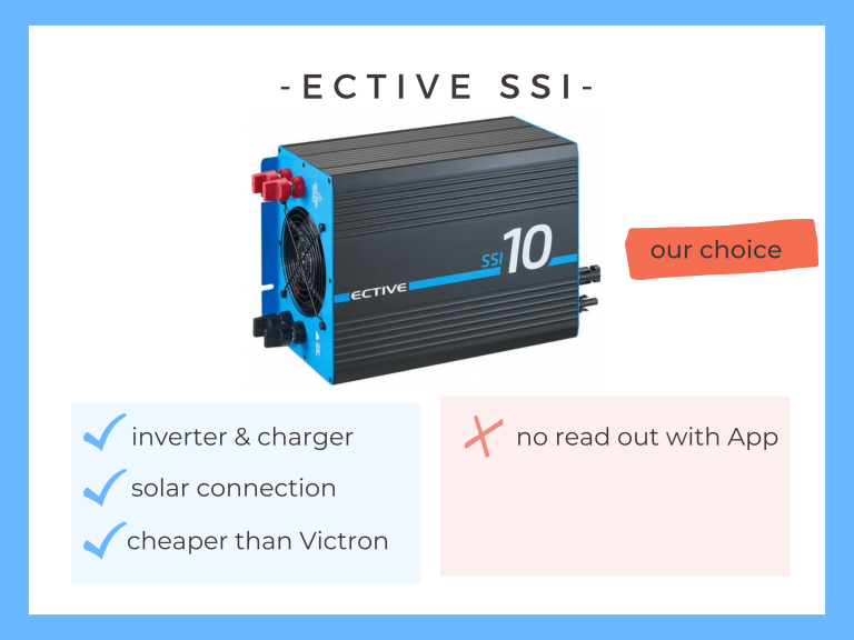 Ective SSI | Camper-van-electrics.com