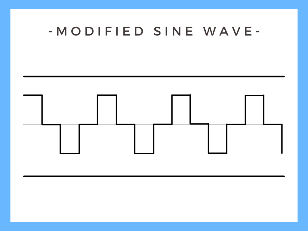 Modified sine wave | Camper-van-electrics.com