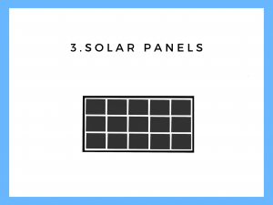 Solar panels | Camper-van-electrics.com