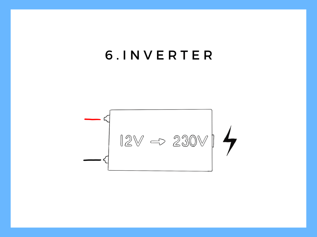 inverter in your campervan| Camper-van-electrics.com