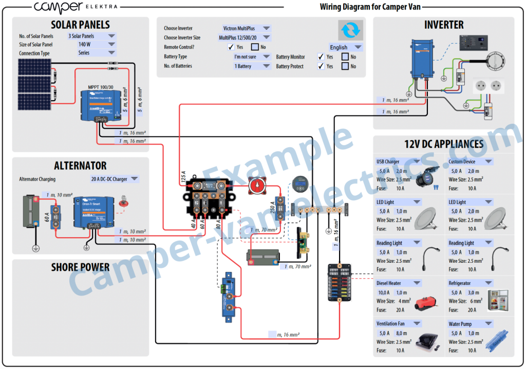Camper van electrics wiring diagram