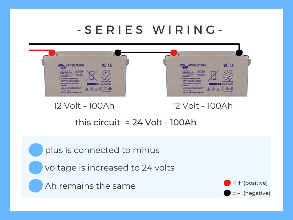 series wiring | Camper-van-electrics.com