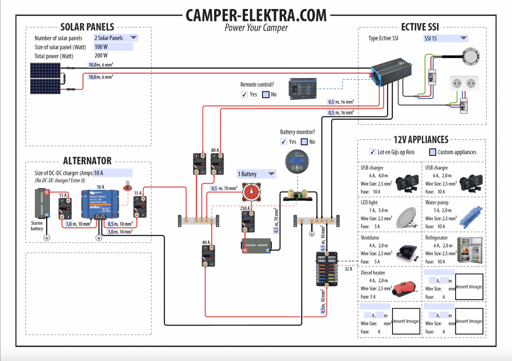 Ective SSI Electrical Wiring Diagram | Camper-van-electrics.com