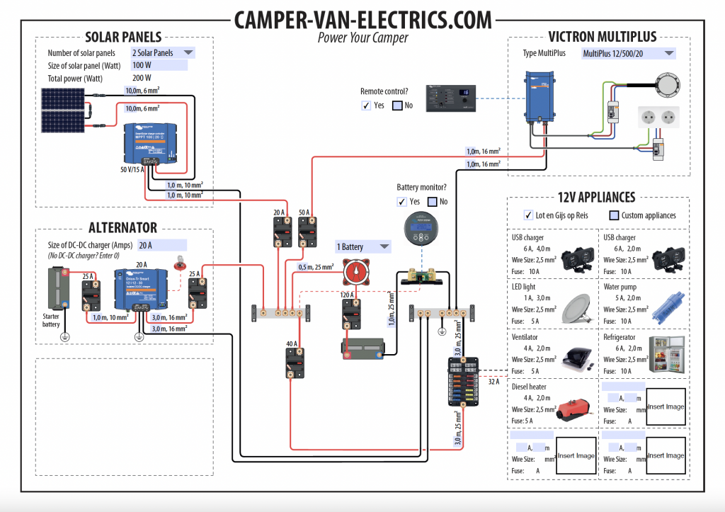 Victron MultiPlus Electrical Wiring Diagram | Camper-van-electrics.com
