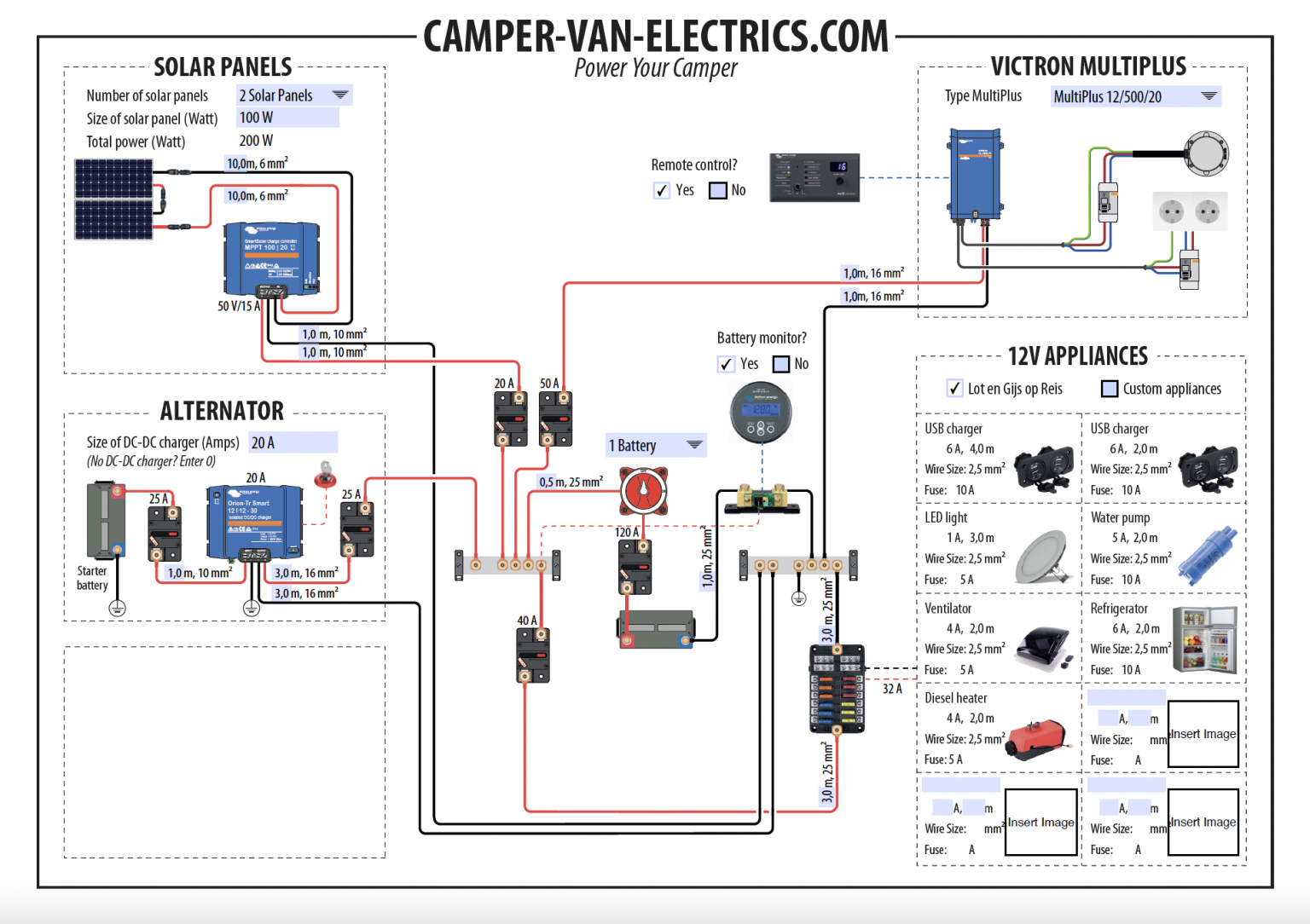 Electrical Wiring Diagram Victron Multiplus