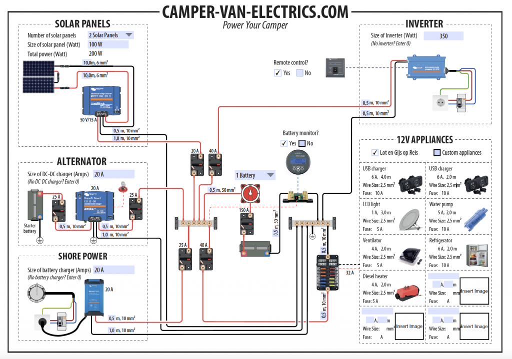 Electrical Wiring Diagram | Camper-van-electrics.com