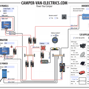 Electrical Wiring Diagram | Camper-van-electrics.com