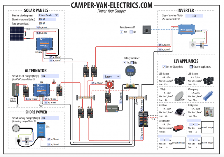 Electrical Wiring Diagram for Campervan