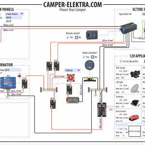 Ective SSI Electrical Wiring Diagram | Camper-van-electrics.com