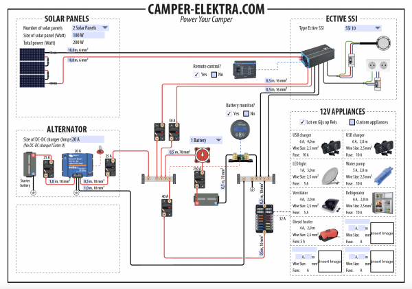 Ective SSI Electrical Wiring Diagram | Camper-van-electrics.com