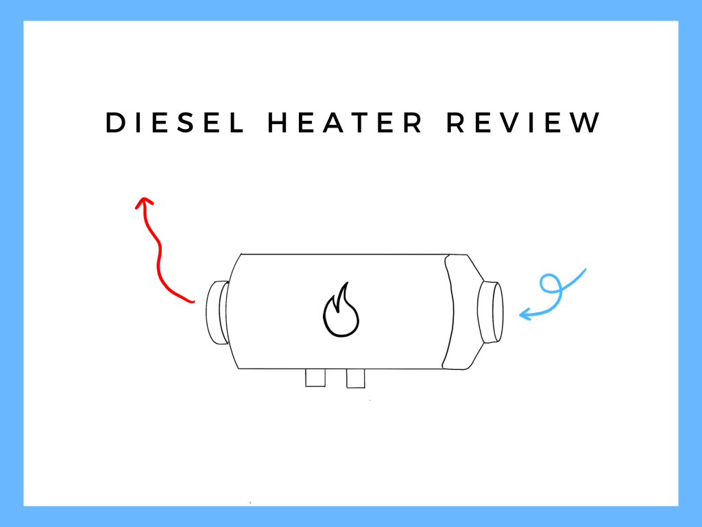 Chinese diesel heater review | camper-van-electrics.com
